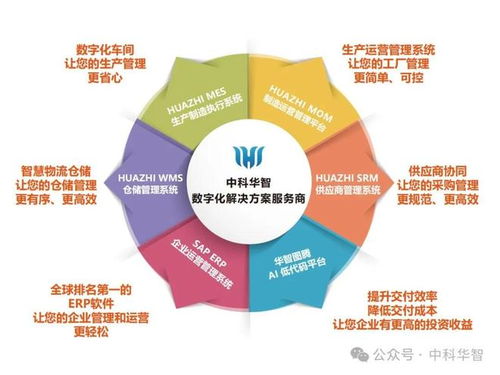 伙伴匯聚，共話智造 中科華智受邀參加2025第五屆智能制造峰會，共議信息技術咨詢服務新未來